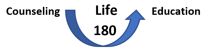 Life 180 Counseling & Education LLC